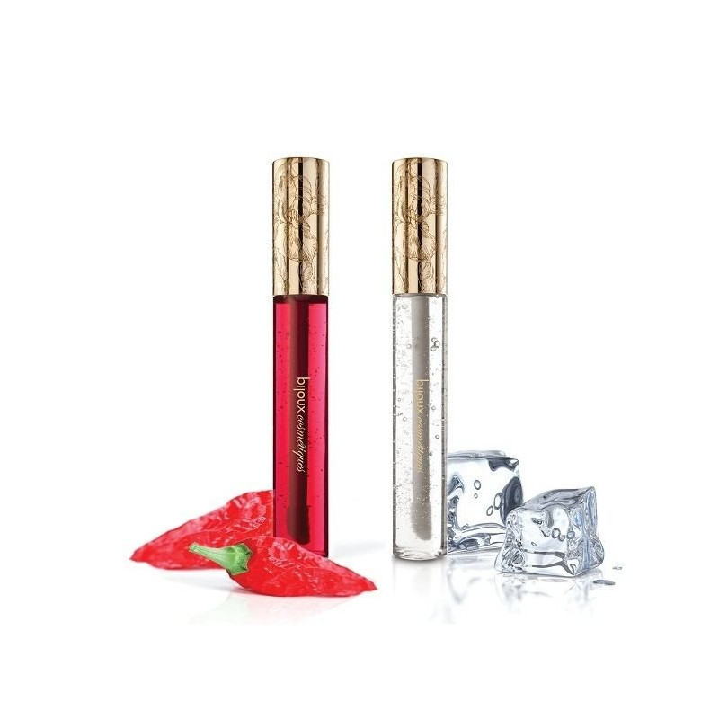 Glosses pour tétons Effet Froid-Chaud