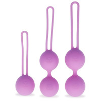 Kit Pelvis Health II