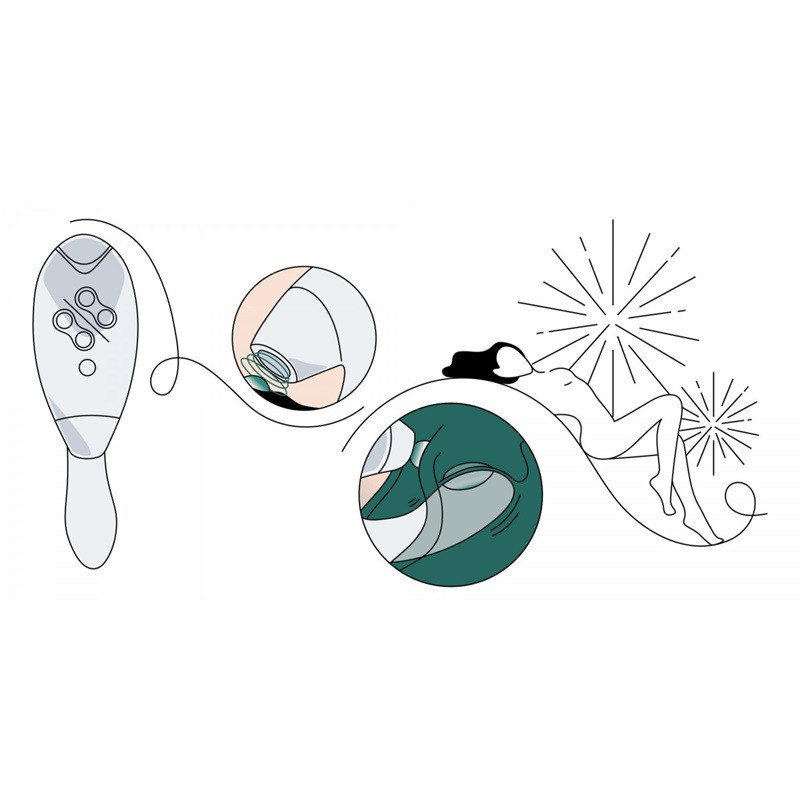 Womanizer Duo 2 Turquoise