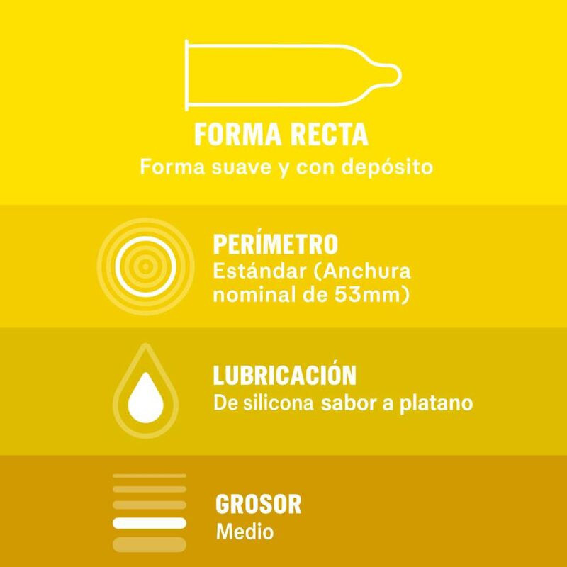 Preservativos Durex Saboréame 12 Uds
