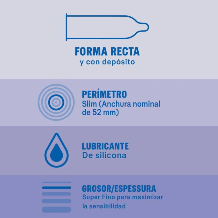 Durex Invisible Extra Fin 12 Unités