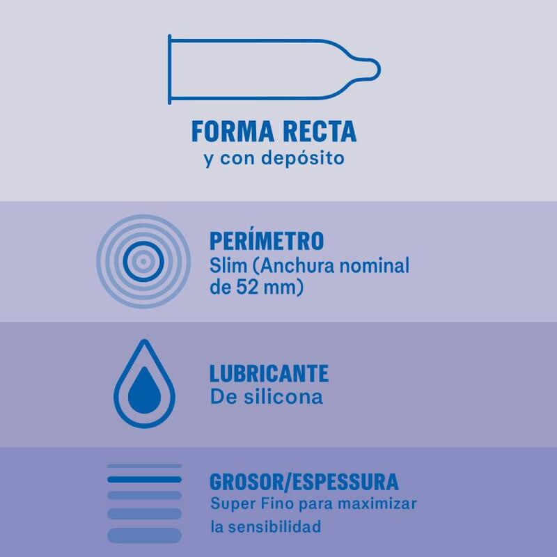 Durex Invisible Extra Fin 12 Unités
