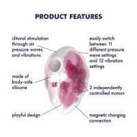 Satisfyer Cloud Dancer Violet