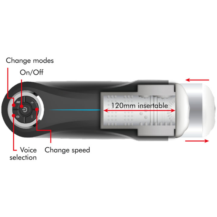 Milker Stroker avec Fonction Up and Down