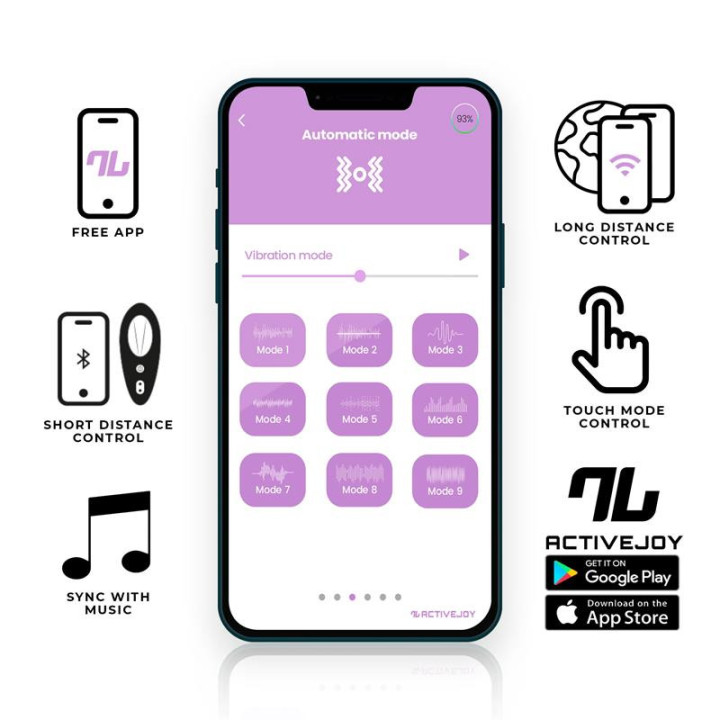 Vibromasseur Culotte avec App Bleu