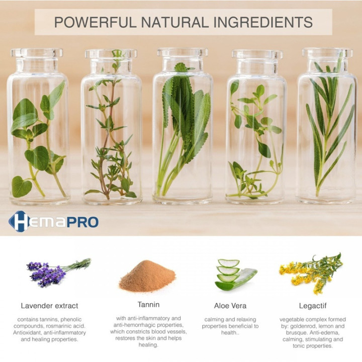 Hemapro Crème contre les Hémorroïdes 100 ml