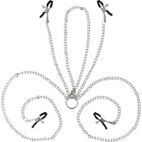 Pinces pour Mamelons Mod. 36