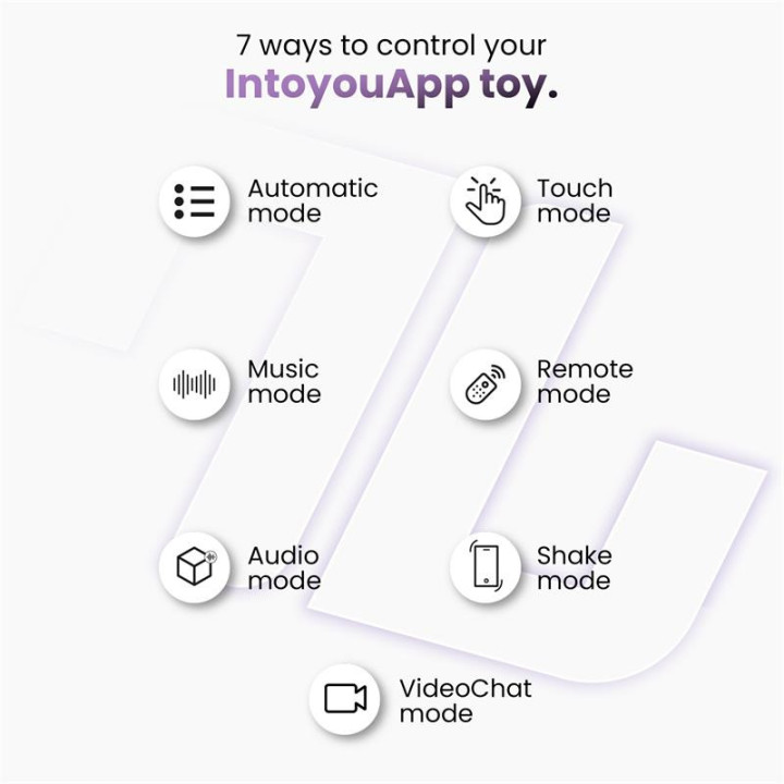 Tickly Pinces pour Tétons avec APP