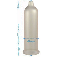 Preservativos Trim Ajustado Caja 144 Uds
