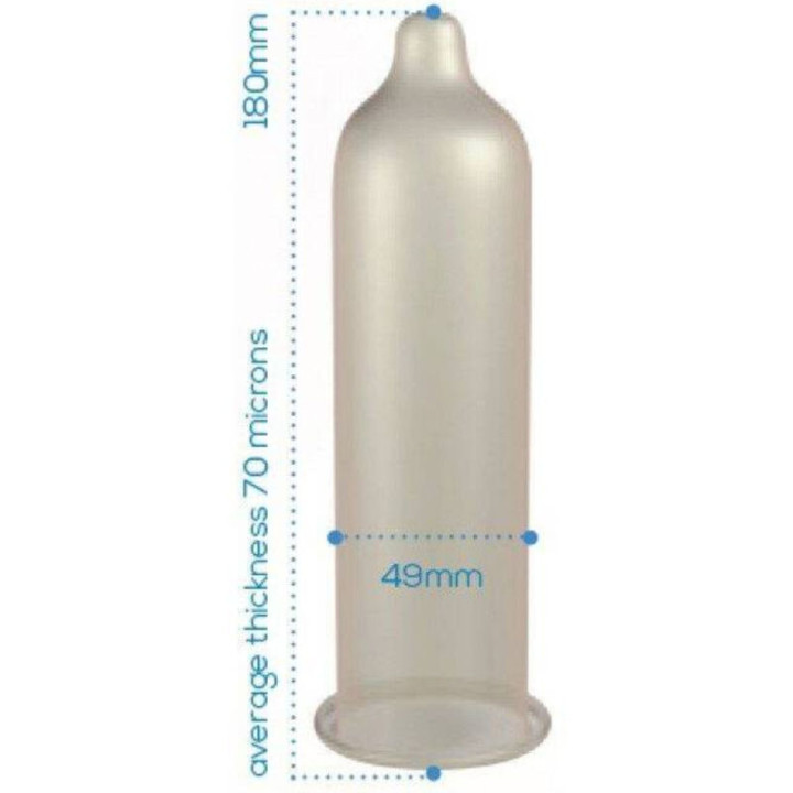 Preservativos Trim Ajustado Caja 144 Uds