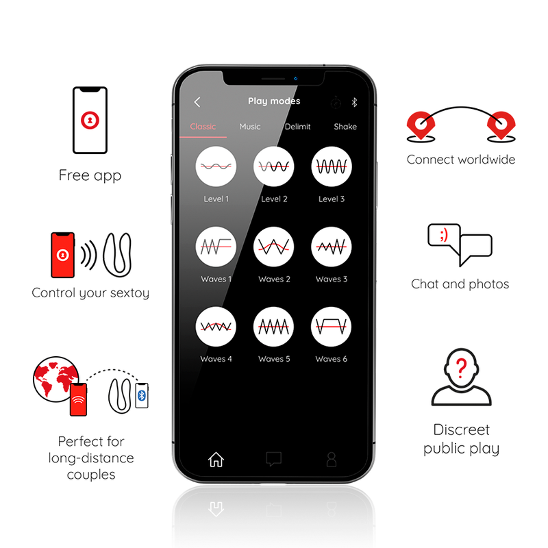 Lisboa Estimulador Punto G & Clítoris Rosa con App 