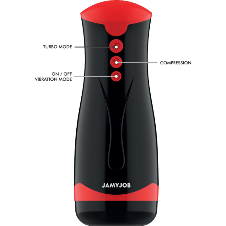 Jango Masturbador de Compresión y Vibración