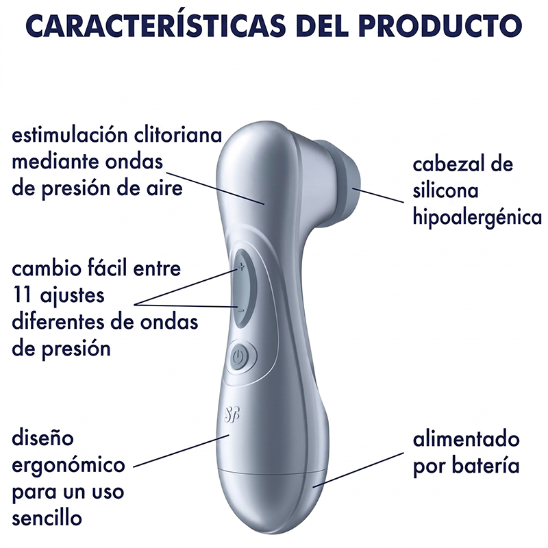 Satisfyer Pro 2 Battery Bleu