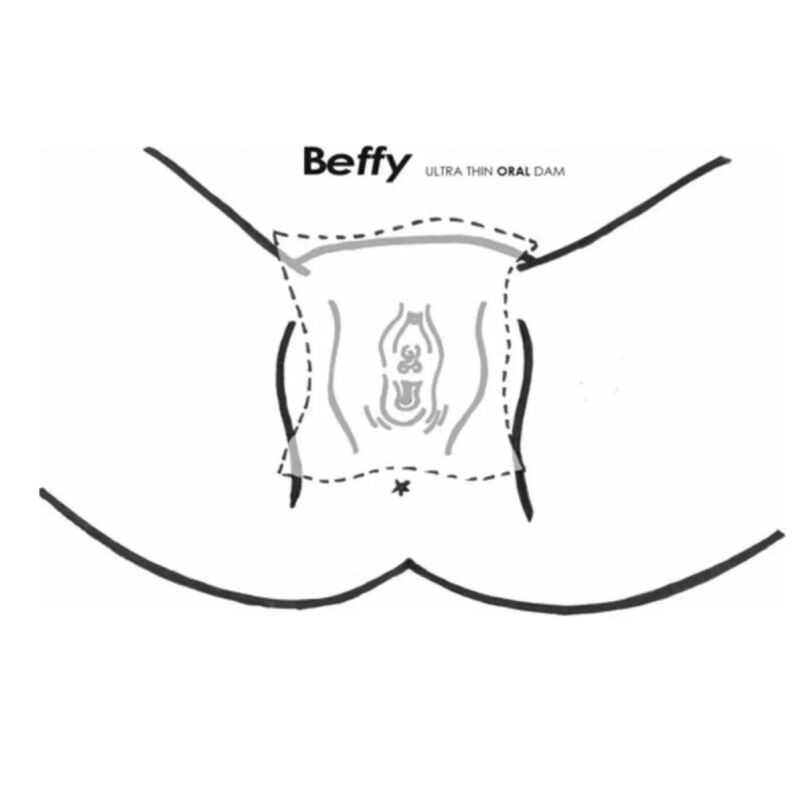 Beffy Preservativo Oral