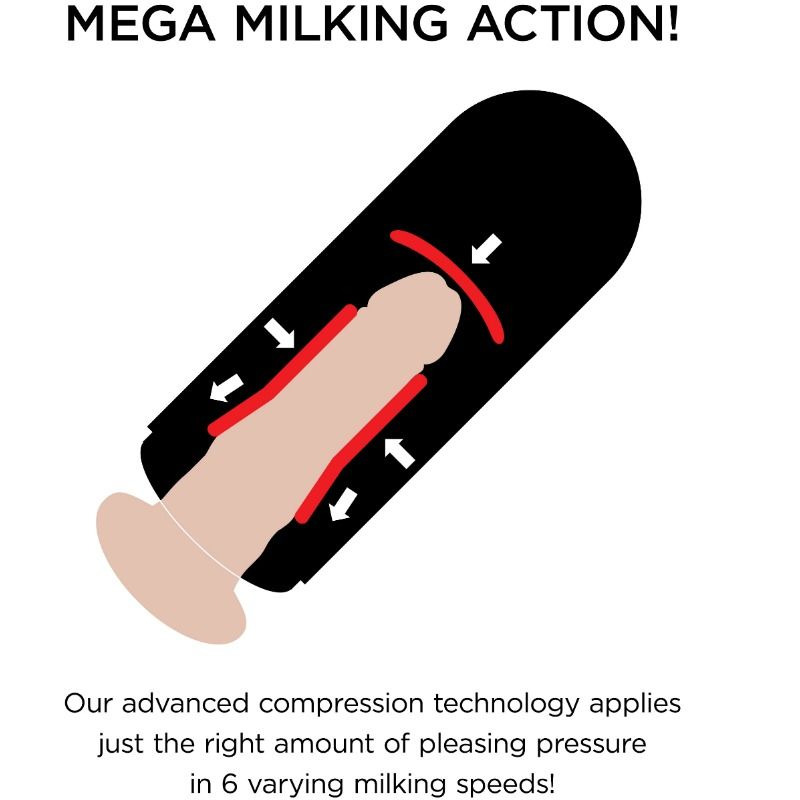 Mega Milker Masturbador Vagina con Vibración