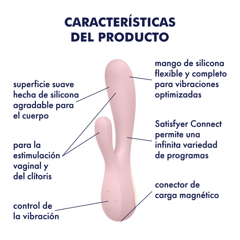 Satisfyer Mono Flex Rosa con App